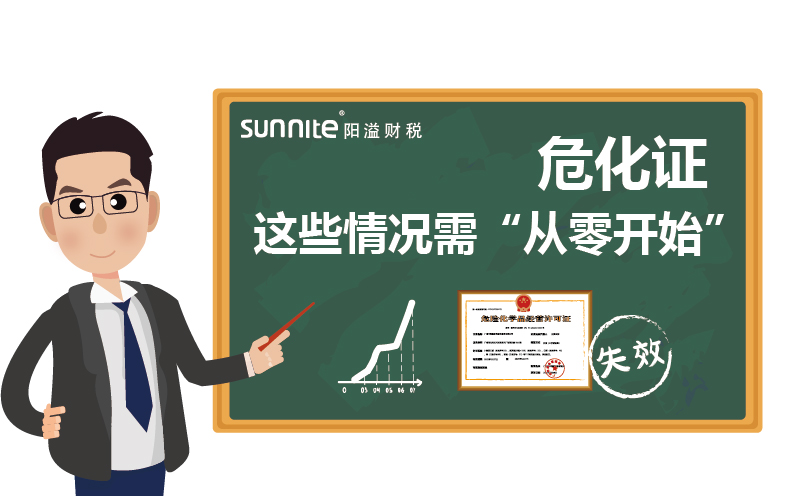 危化證重新申請：這些情況需從零開始